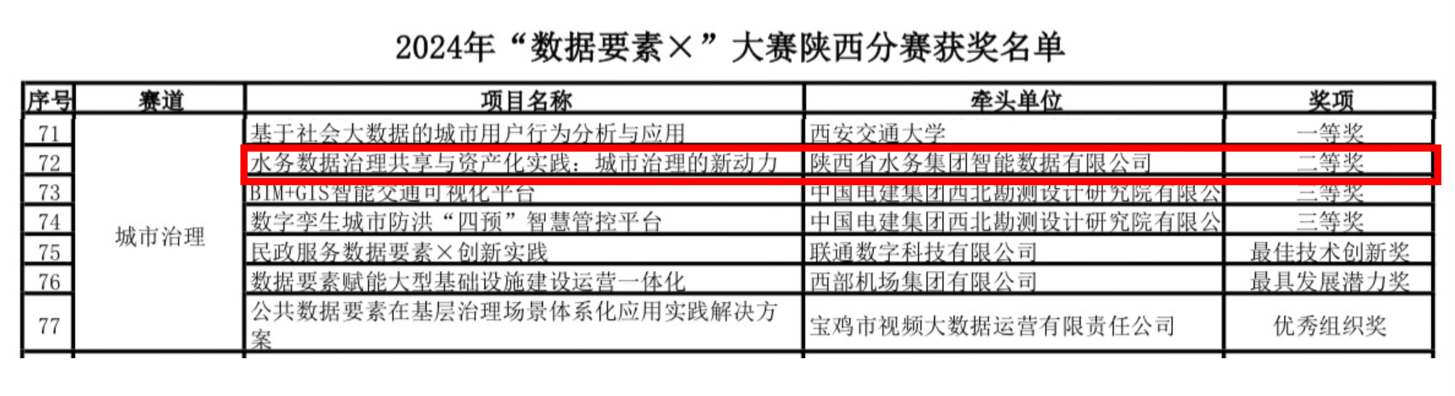 /ueditor/image/20240923/1727078531230498/809581229d69c8575eb3304cfb0c0d01.jpg 图片2.jpg